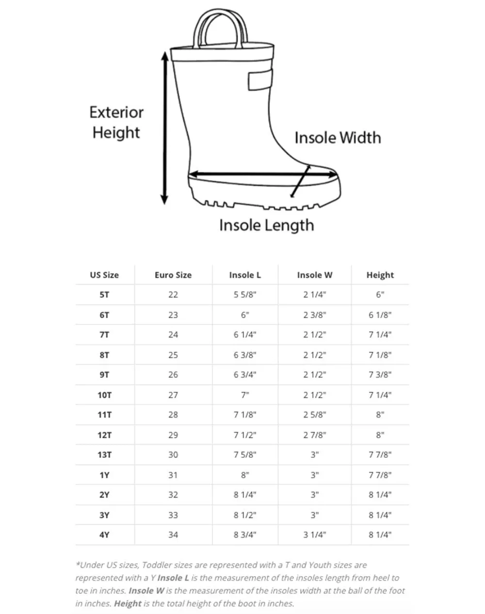 Forest Animals Loop Handle Rubber Rain Boots